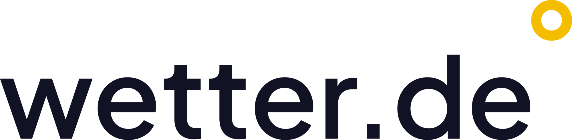 Wetter.de Logo