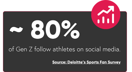 Live Sports Playbook (3)