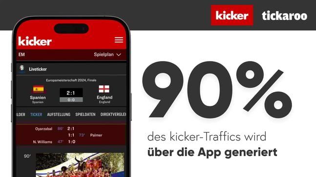 kicker statistiken DE